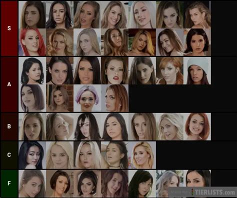 pornstar girls|Top 100 Pornstars and Models from World for the last year